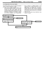 Preview for 1075 page of Mitsubishi MOTORS Space Runner 1998 Workshop Manual