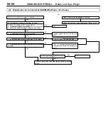 Preview for 1076 page of Mitsubishi MOTORS Space Runner 1998 Workshop Manual