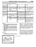 Preview for 1077 page of Mitsubishi MOTORS Space Runner 1998 Workshop Manual