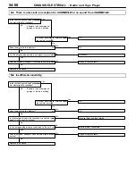 Preview for 1080 page of Mitsubishi MOTORS Space Runner 1998 Workshop Manual