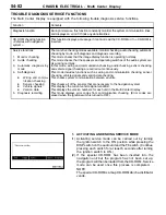 Preview for 1094 page of Mitsubishi MOTORS Space Runner 1998 Workshop Manual