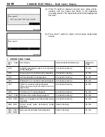 Preview for 1102 page of Mitsubishi MOTORS Space Runner 1998 Workshop Manual