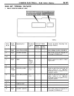 Preview for 1103 page of Mitsubishi MOTORS Space Runner 1998 Workshop Manual