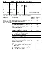 Preview for 1108 page of Mitsubishi MOTORS Space Runner 1998 Workshop Manual