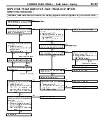 Preview for 1109 page of Mitsubishi MOTORS Space Runner 1998 Workshop Manual