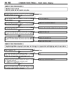 Preview for 1114 page of Mitsubishi MOTORS Space Runner 1998 Workshop Manual