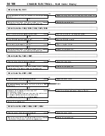 Preview for 1118 page of Mitsubishi MOTORS Space Runner 1998 Workshop Manual