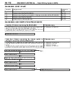 Preview for 1124 page of Mitsubishi MOTORS Space Runner 1998 Workshop Manual