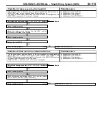 Preview for 1125 page of Mitsubishi MOTORS Space Runner 1998 Workshop Manual