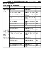 Preview for 1131 page of Mitsubishi MOTORS Space Runner 1998 Workshop Manual