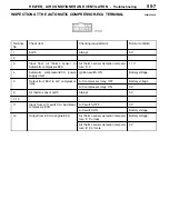 Preview for 1133 page of Mitsubishi MOTORS Space Runner 1998 Workshop Manual