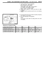 Preview for 1141 page of Mitsubishi MOTORS Space Runner 1998 Workshop Manual