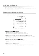 Предварительный просмотр 26 страницы Mitsubishi 00JCPU User Manual