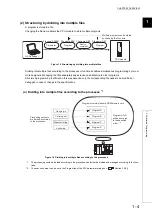 Предварительный просмотр 29 страницы Mitsubishi 00JCPU User Manual