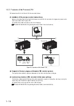 Предварительный просмотр 40 страницы Mitsubishi 00JCPU User Manual