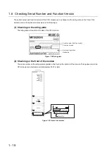 Предварительный просмотр 44 страницы Mitsubishi 00JCPU User Manual