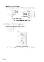 Предварительный просмотр 48 страницы Mitsubishi 00JCPU User Manual