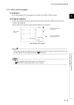 Предварительный просмотр 49 страницы Mitsubishi 00JCPU User Manual