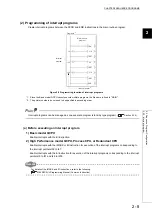 Предварительный просмотр 53 страницы Mitsubishi 00JCPU User Manual