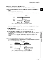 Предварительный просмотр 55 страницы Mitsubishi 00JCPU User Manual