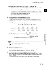 Предварительный просмотр 57 страницы Mitsubishi 00JCPU User Manual