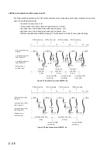 Предварительный просмотр 70 страницы Mitsubishi 00JCPU User Manual