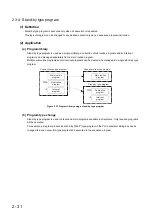 Предварительный просмотр 76 страницы Mitsubishi 00JCPU User Manual