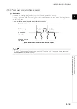 Предварительный просмотр 81 страницы Mitsubishi 00JCPU User Manual