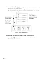 Предварительный просмотр 86 страницы Mitsubishi 00JCPU User Manual