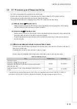 Предварительный просмотр 105 страницы Mitsubishi 00JCPU User Manual