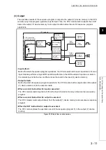 Предварительный просмотр 107 страницы Mitsubishi 00JCPU User Manual