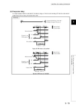 Предварительный просмотр 109 страницы Mitsubishi 00JCPU User Manual