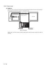 Предварительный просмотр 110 страницы Mitsubishi 00JCPU User Manual