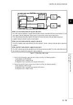 Предварительный просмотр 111 страницы Mitsubishi 00JCPU User Manual