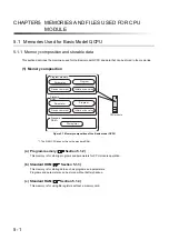 Предварительный просмотр 130 страницы Mitsubishi 00JCPU User Manual