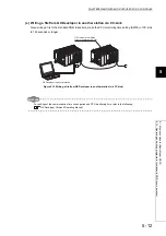 Предварительный просмотр 141 страницы Mitsubishi 00JCPU User Manual