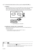 Предварительный просмотр 160 страницы Mitsubishi 00JCPU User Manual