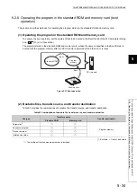 Предварительный просмотр 163 страницы Mitsubishi 00JCPU User Manual