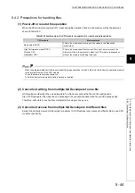 Предварительный просмотр 173 страницы Mitsubishi 00JCPU User Manual