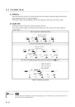 Предварительный просмотр 184 страницы Mitsubishi 00JCPU User Manual