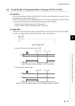 Предварительный просмотр 191 страницы Mitsubishi 00JCPU User Manual