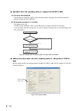 Предварительный просмотр 192 страницы Mitsubishi 00JCPU User Manual