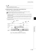 Предварительный просмотр 203 страницы Mitsubishi 00JCPU User Manual