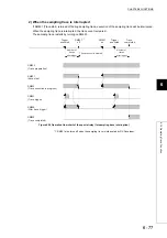 Предварительный просмотр 257 страницы Mitsubishi 00JCPU User Manual