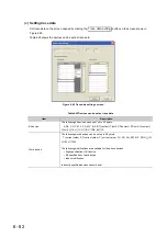 Предварительный просмотр 262 страницы Mitsubishi 00JCPU User Manual