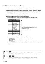 Предварительный просмотр 282 страницы Mitsubishi 00JCPU User Manual