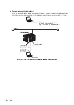 Предварительный просмотр 292 страницы Mitsubishi 00JCPU User Manual