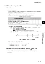 Предварительный просмотр 301 страницы Mitsubishi 00JCPU User Manual