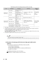 Предварительный просмотр 308 страницы Mitsubishi 00JCPU User Manual