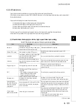 Предварительный просмотр 311 страницы Mitsubishi 00JCPU User Manual